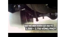 Mua Bán xe ô tô bán tải Ford Ranger Tại Vinh Nghệ An Hà Tĩnh Thanh Hóa Quảng Bình Quảng Trị Mua Bán xe ô tô bán tải Ford Ranger Tại Vinh Nghệ An Hà Tĩnh Thanh Hóa Quảng Bình Quảng Trị