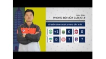 Xem bóng đá miễn phí trên Onme | Tin tức | VTVcab Xem bóng đá miễn phí trên Onme | Tin tức | VTVcab
