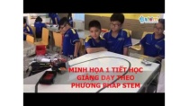 Giáo dục STEM | Tiết dạy thử về Servo Motor Giáo dục STEM | Tiết dạy thử về Servo Motor