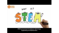 Mang giáo dục STEM vào Việt Nam??? Mang giáo dục STEM vào Việt Nam???
