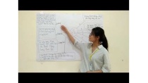 năng lượng mặt trời năng lượng mặt trời