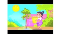 Hoạt động 5: Hãy tiết kiệm nước Hoạt động 5: Hãy tiết kiệm nước