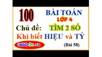 Toán lớp 4: 100 bài toán lớp 4 điển hình - (Bài 58): Tìm 2 số khi biết Hiệu số và Tỉ số của nó Toán lớp 4: 100 bài toán lớp 4 điển hình - (Bài 58): Tìm 2 số khi biết Hiệu số và Tỉ số của nó