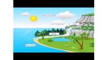SỰ TUẦN HOÀN CỦA NƯỚC SỰ TUẦN HOÀN CỦA NƯỚC