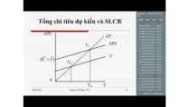 Chương 4: Tổng cầu và chính sách tài khóa - ThS Nguyễn Thị Hồng Chương 4: Tổng cầu và chính sách tài khóa - ThS Nguyễn Thị Hồng