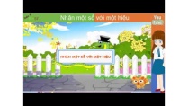Toán lớp 4, Bài 57 , Nhân một số với một hiệu, thuan mai, suamay66 Toán lớp 4, Bài 57 , Nhân một số với một hiệu, thuan mai, suamay66
