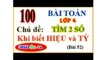 Toán lớp 4: 100 bài toán lớp 4 điển hình - (Bài 52): Tìm 2 số khi biết Hiệu số và Tỉ số của nó Toán lớp 4: 100 bài toán lớp 4 điển hình - (Bài 52): Tìm 2 số khi biết Hiệu số và Tỉ số của nó