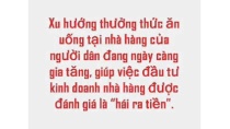 Khóa học quản lý nhà hàng chuyên nghiệp tại WIN VIỆT NAM Khóa học quản lý nhà hàng chuyên nghiệp tại WIN VIỆT NAM
