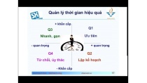 Kỹ năng quản lý thời gian & tổ chức công việc hiệu quả Kỹ năng quản lý thời gian & tổ chức công việc hiệu quả