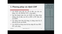 Chương 2: Đo lường các biến số Kinh tế vĩ mô - ThS Nguyễn Thị Hồng Chương 2: Đo lường các biến số Kinh tế vĩ mô - ThS Nguyễn Thị Hồng