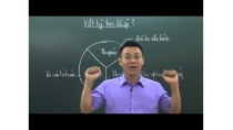 Vật lý học là gì ? Vật lý học là gì ?