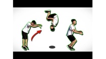 Hướng dẫn FRONTFLIP ( Lộn Trước ) cho các bạn mới tập - HOW TO FRONTFLIP Hướng dẫn FRONTFLIP ( Lộn Trước ) cho các bạn mới tập - HOW TO FRONTFLIP