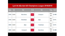 Lịch Thi Đấu Và Trực Tiếp Bán Kết Cúp C1 Champions League 2018 - 2019 Lịch Thi Đấu Và Trực Tiếp Bán Kết Cúp C1 Champions League 2018 - 2019