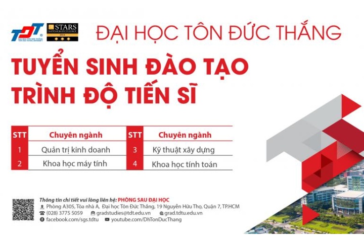 Thông báo tuyển sinh sau đại học trình độ Tiến sĩ năm 2018 đợt tháng ...
