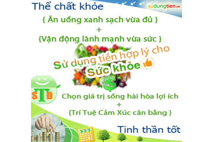 Bắt đầu từ định nghĩa sức khỏe là gì ? | Sử dụng tiền hợp lý