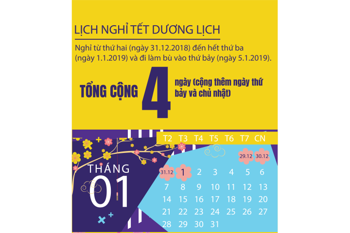 Tết Dương lịch 2019, người lao động được nghỉ mấy ngày? - KHÁNH HÒA TV