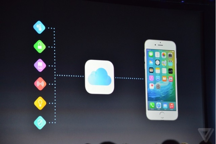 Mở toang cánh cửa smarthome và IOT với Apple HomeKit - Giải Pháp Nhà ...
