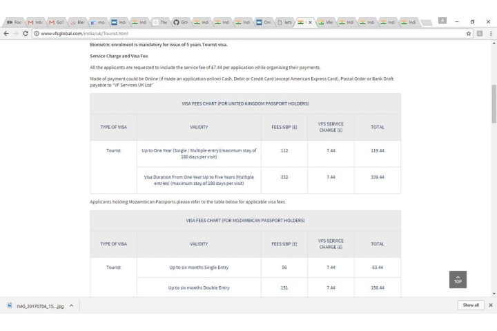 Uk Student Visa Application Fees From India