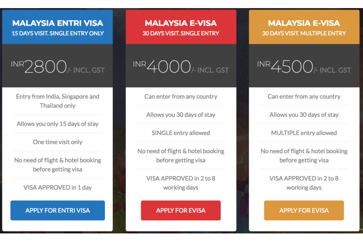 Uk Student Visa Fee Malaysia