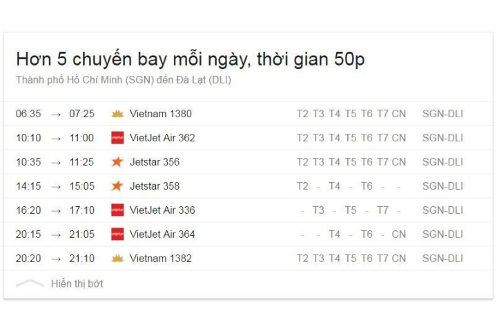 Kinh nghiệm từ Sài Gòn đi Đà Lạt và thông tin liên hệ, đánh giá nhà xe