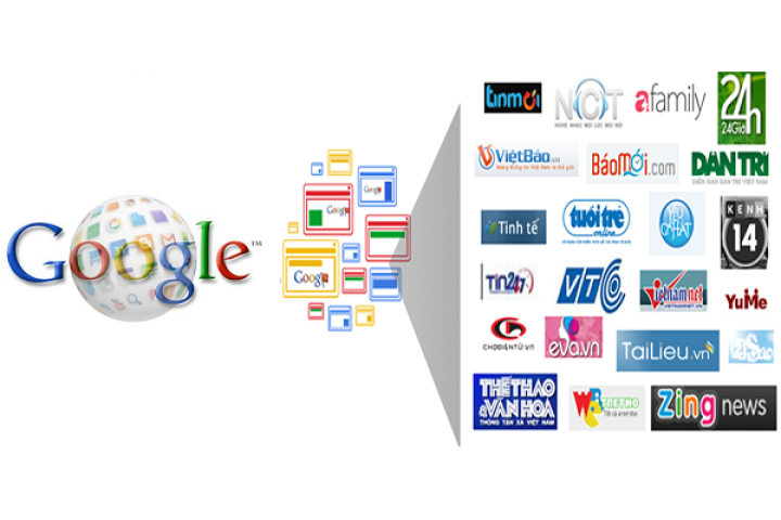 Những hình thức quảng cáo của Google Adwords - SaigonWeb - Google ...