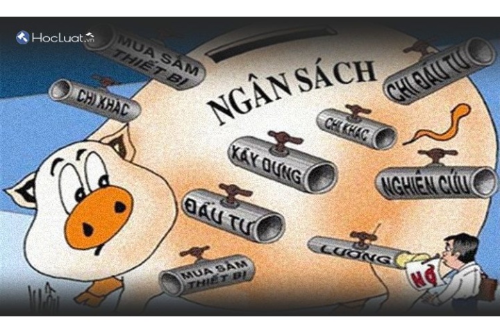 Ngân sách là gì? Khái niệm Ngân sách?