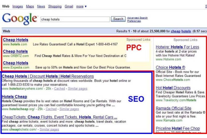 SEO là gì? SEM là gì?