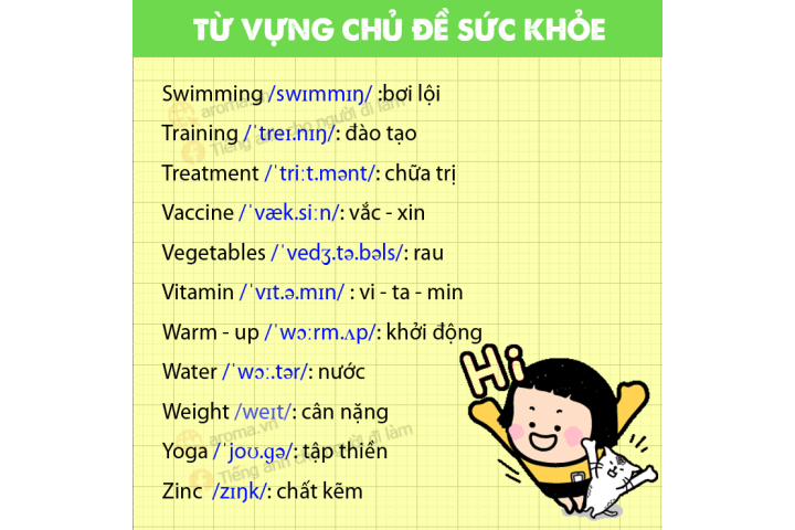 55 từ vựng tiếng anh theo chủ đề sức khỏe