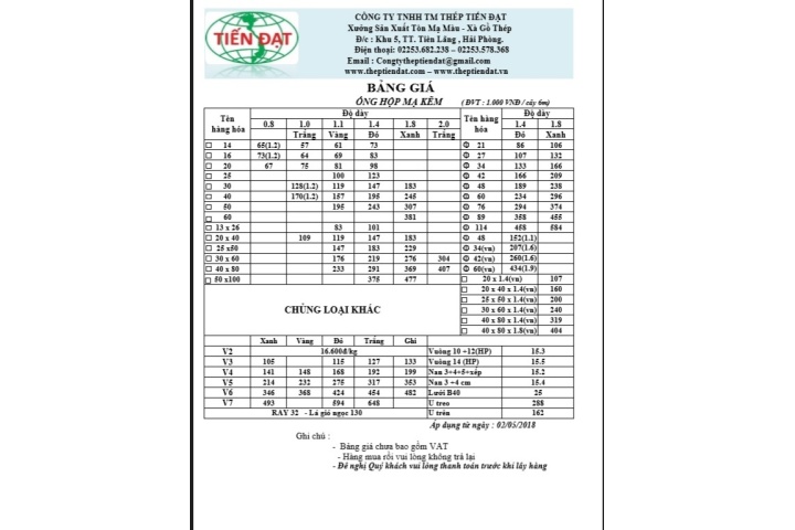 Bảng báo giá thép ống hộp mạ kẽm tại Hải Phòng. 0969299368