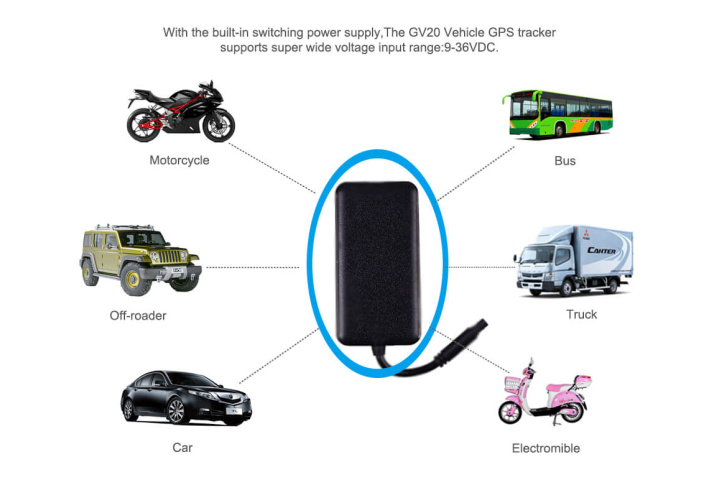 Thiết bị định vị GV20 có chip 3G cho sóng truyền mạnh cho ô tô xe máy