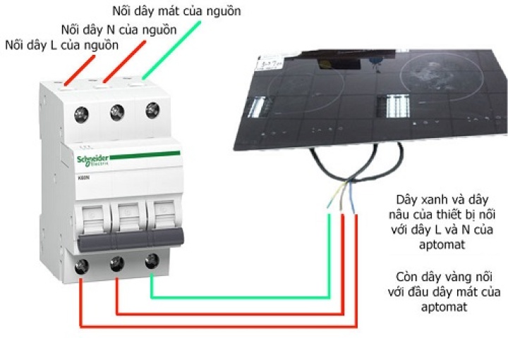 Cách Sử dụng aptomat cho thiết bị gia dụng có công suất lớn trong ...