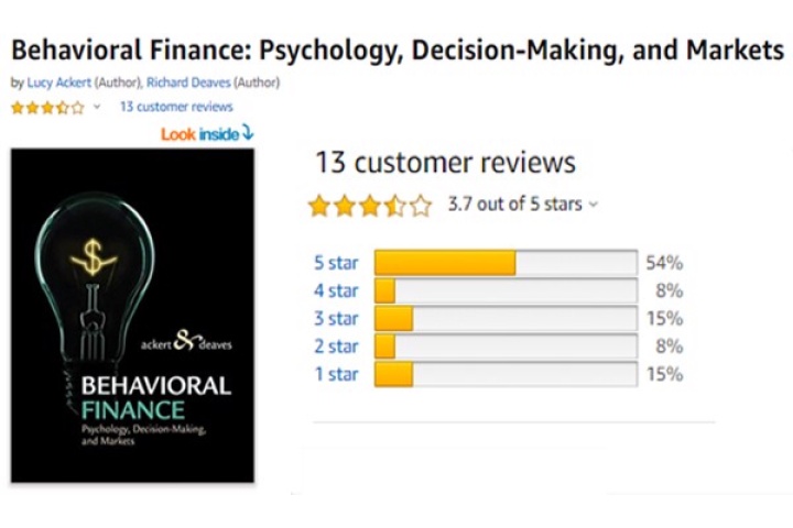 Tài chính hành vi (Behavioral Finance) – TraderViet Store