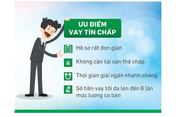 Bạn biết gì về dịch vụ vay tín chấp FE Credit? - FE Credit | Cho Vay ...
