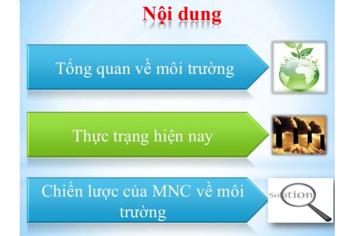 Top 14 Powerpoint Về Ô Nhiễm Môi Trường Update