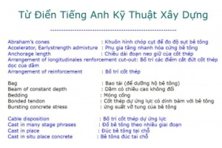 Sách Từ Điển Tiếng Anh Xây Dựng