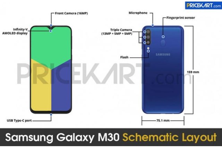 Tin tức công nghệ 24h nóng nhất, mới nhất ngày 20/2/2019
