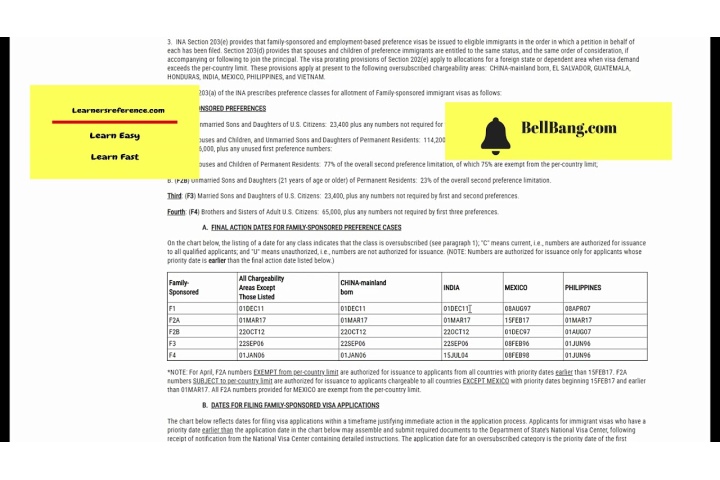 uscis visa bulletin april 11 predictions uscis visa bulletin april 11 predictions