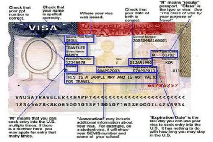 non-immigrant-us-visa-appointment-jamaica
