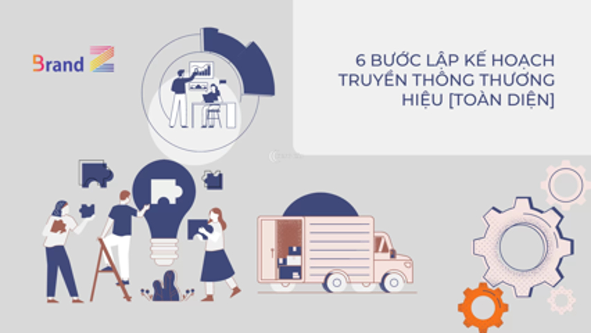 Kế hoạch truyển thông thương hiệu