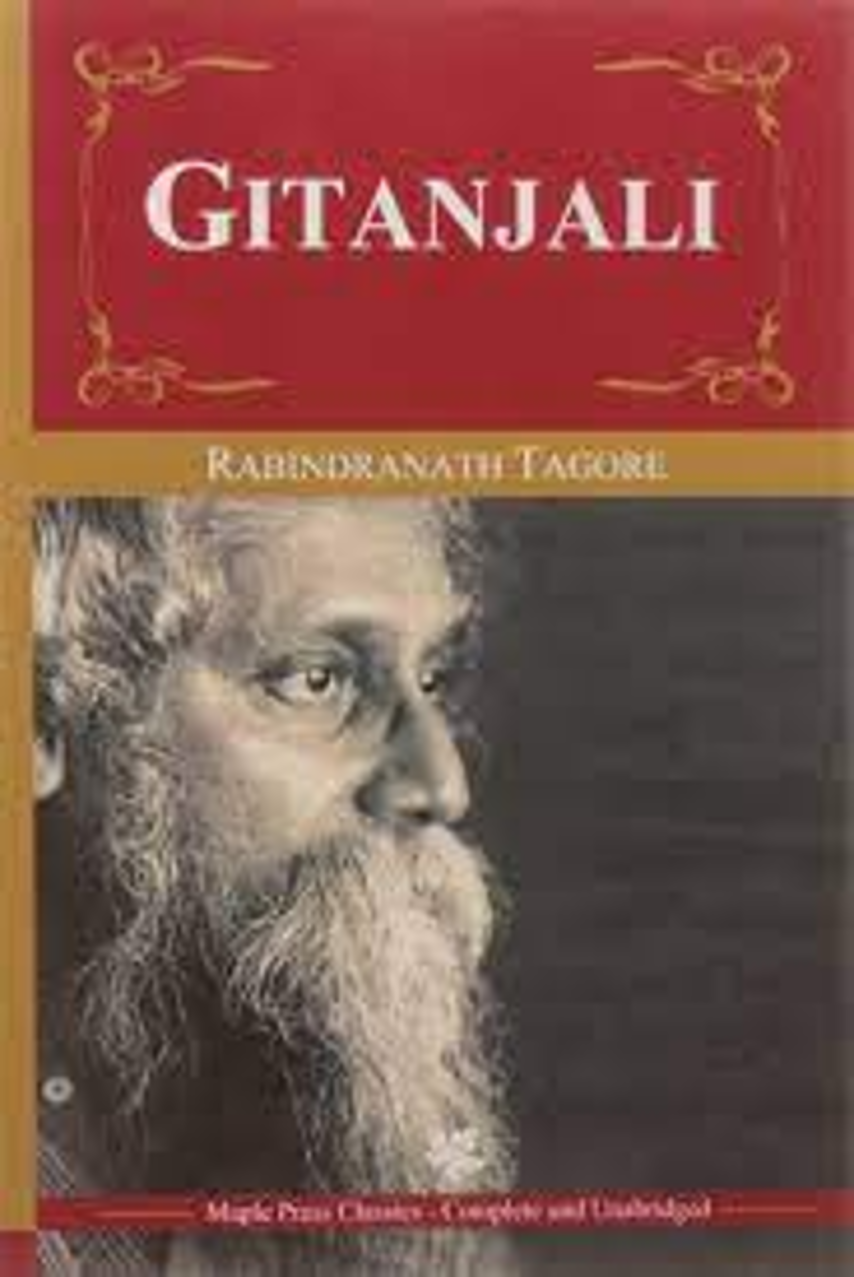 Gitanjali Poem 12th Summary/Analysis