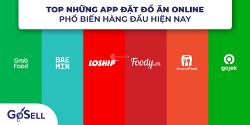 Top những app đặt đồ ăn online được ưa chuộng nhất hiện nay