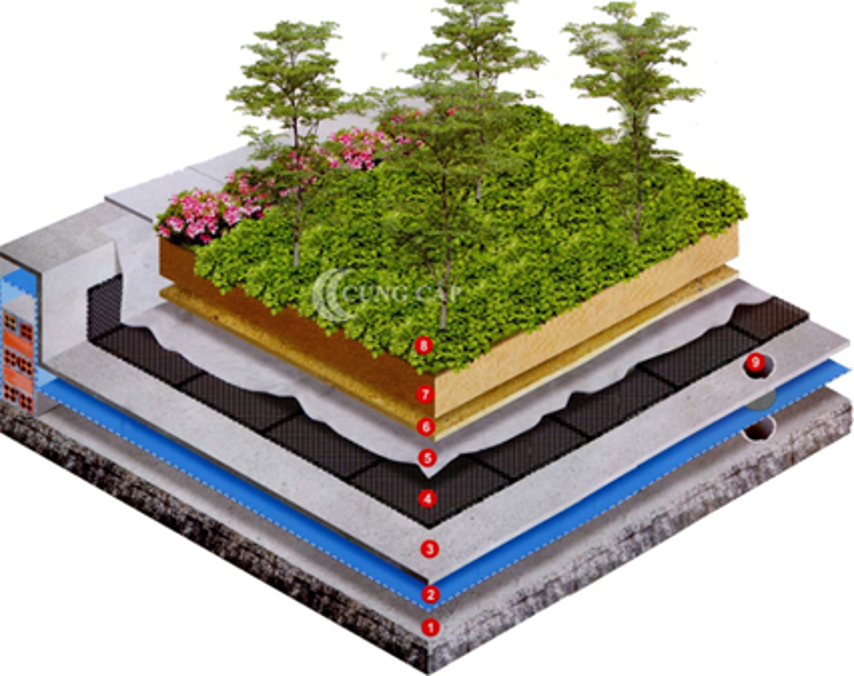 Cách chống thấm sân thượng đảm bảo an toàn