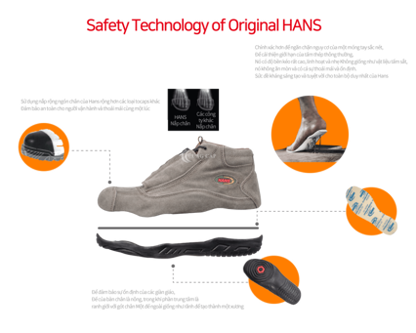 Mua giày bảo hộ giá rẻ an toàn